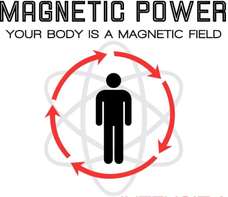 Black Stainless Steel Magnetic Cross Bracelet