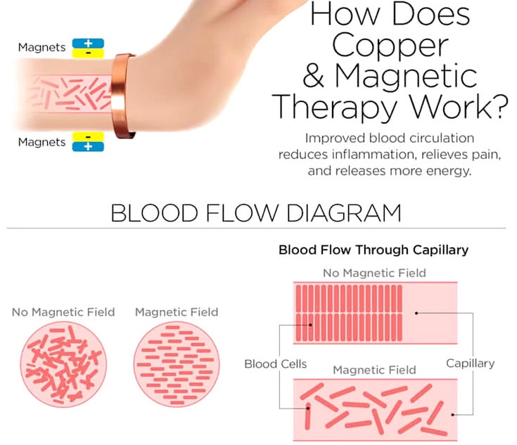 Thick Copper Cross And Serenity Prayer Cuff Bracelet Sale! Was $39.95 - Now Only $28.00